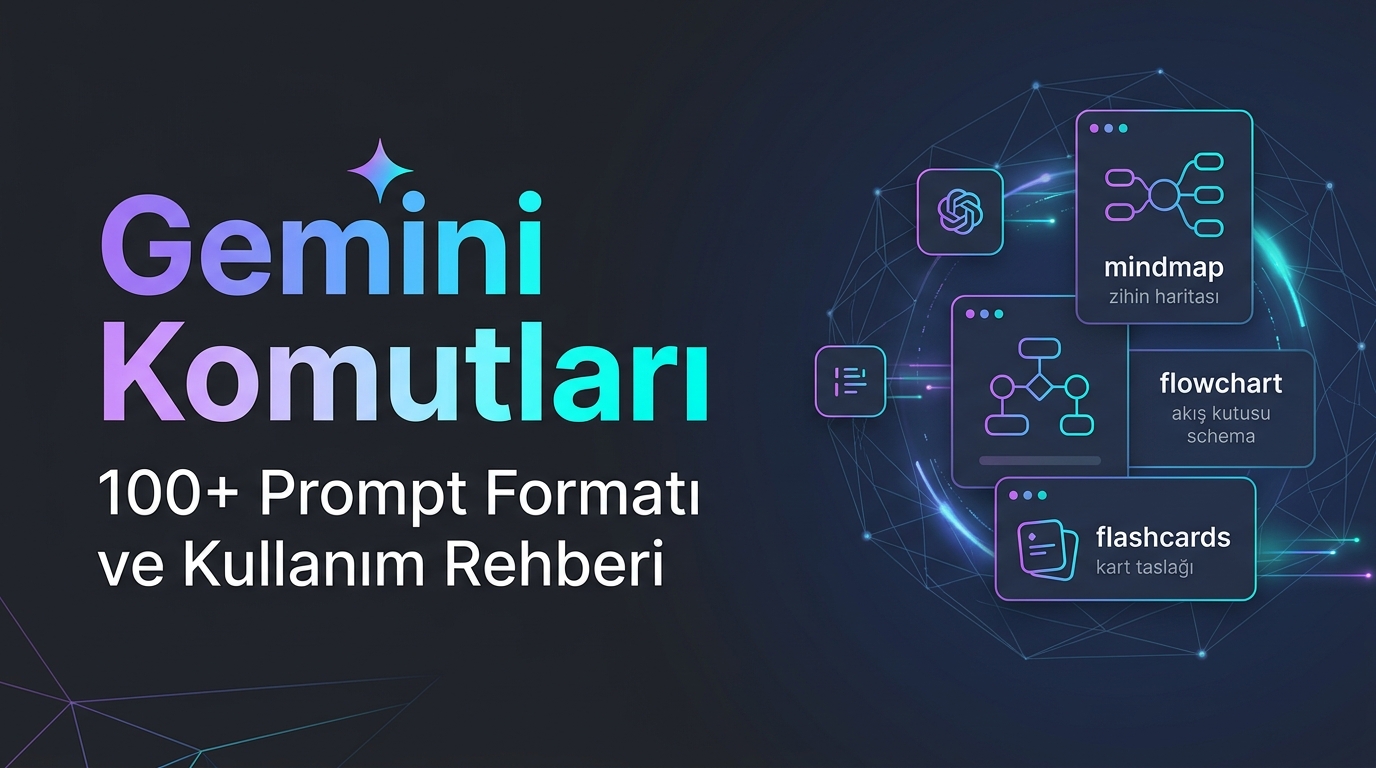 Gemini Komutları: 100+ Prompt Formatı ve Kullanım Rehberi
